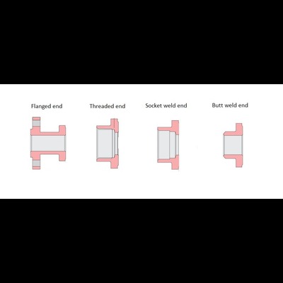 Flanged Vs Threaded Vs Socket Weld Valve Connections A Complete Guide Flanged Vs Threaded Vs Socket Weld Valve Connections A Complete Guide